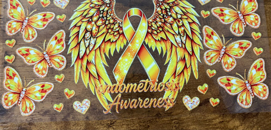 Awareness